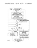 METHOD FOR DETECTING A FAULT IN AN INDUCTION MACHINE diagram and image