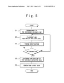 SEMICONDUCTOR INTEGRATED CIRCUIT AND LAYOUT METHOD THEREOF diagram and image