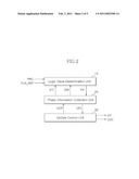 UPDATE CONTROL APPARATUS IN DLL CIRCUIT diagram and image