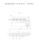 UPDATE CONTROL APPARATUS IN DLL CIRCUIT diagram and image