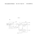 UPDATE CONTROL APPARATUS IN DLL CIRCUIT diagram and image