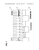 Methods and Systems for Measuring and Reducing Clock Skew diagram and image