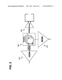 Methods and Systems for Measuring and Reducing Clock Skew diagram and image