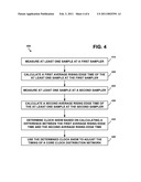 Methods and Systems for Measuring and Reducing Clock Skew diagram and image