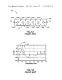 INLINE CROSS-COUPLED COAXIAL CAVITY FILTER diagram and image