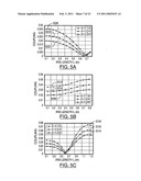 INLINE CROSS-COUPLED COAXIAL CAVITY FILTER diagram and image