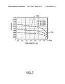 INLINE CROSS-COUPLED COAXIAL CAVITY FILTER diagram and image