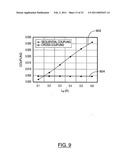 INLINE CROSS-COUPLED COAXIAL CAVITY FILTER diagram and image