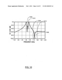 INLINE CROSS-COUPLED COAXIAL CAVITY FILTER diagram and image