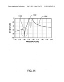 INLINE CROSS-COUPLED COAXIAL CAVITY FILTER diagram and image