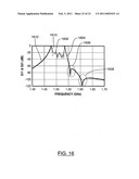 INLINE CROSS-COUPLED COAXIAL CAVITY FILTER diagram and image