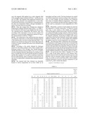 R-T-B-TYPE SINTERED MAGNET AND METHOD FOR PRODUCTION THEREOF diagram and image