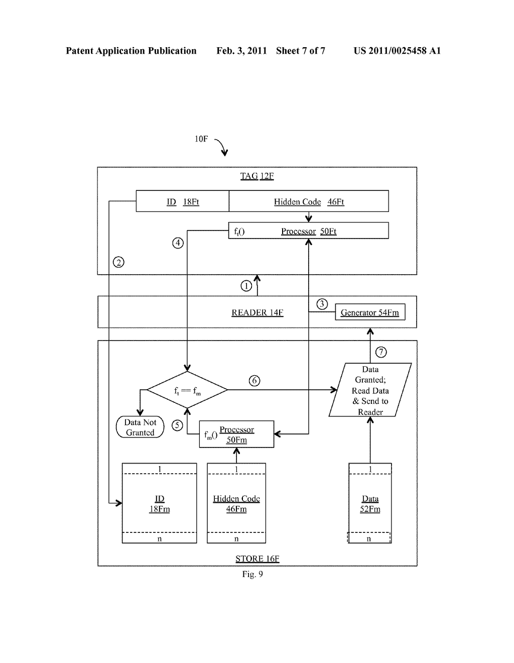 METHOD AND APPARATUS FOR AUTHENTICATING RFID TAGS - diagram, schematic, and image 08