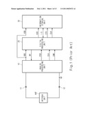 CONNECTION PORT SYSTEM diagram and image