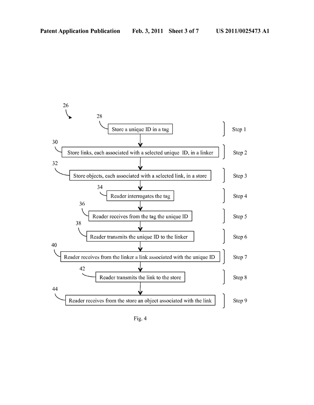 METHOD AND APPARATUS FOR LINKING AN RFID TAG TO AN OBJECT - diagram, schematic, and image 04