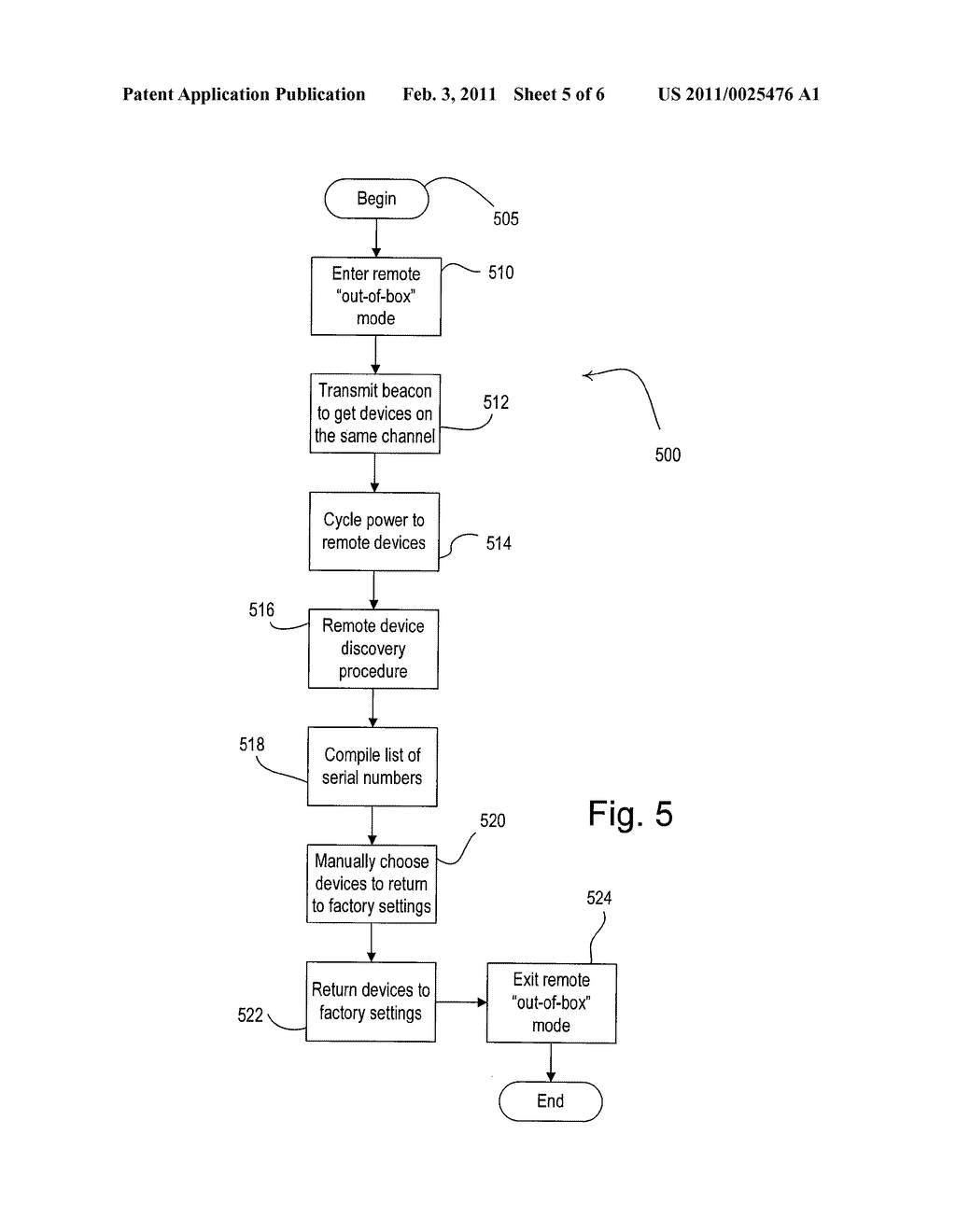 METHOD OF ESTABLISHING COMMUNICATION WITH WIRELESS CONTROL DEVICES - diagram, schematic, and image 06