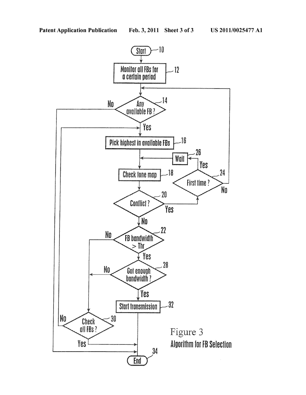 SYSTEM AND METHOD FOR PROVIDING ACCESS IN POWERLINE COMMUNICATIONS (PLC) NETWORK - diagram, schematic, and image 04
