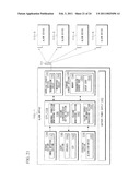 ALARM DEVICE diagram and image