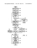 Method and System for Situation Tracking and Notification diagram and image