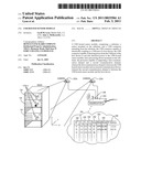 USB Hosted Sensor Module diagram and image