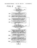 INTERSECTION VISIBILITY DETERMINATION DEVICE, VEHICLE WITH INTERSECTION VISIBILITY DETERMINATION DEVICE, AND METHOD FOR DETERMINING INTERSECTION VISIBILITY diagram and image