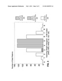 ENCODING DATA WITH MINIMUM HAMMING WEIGHT VARIATION diagram and image