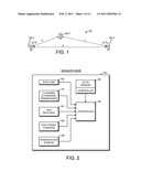 Mobile sense through the wall radar system diagram and image