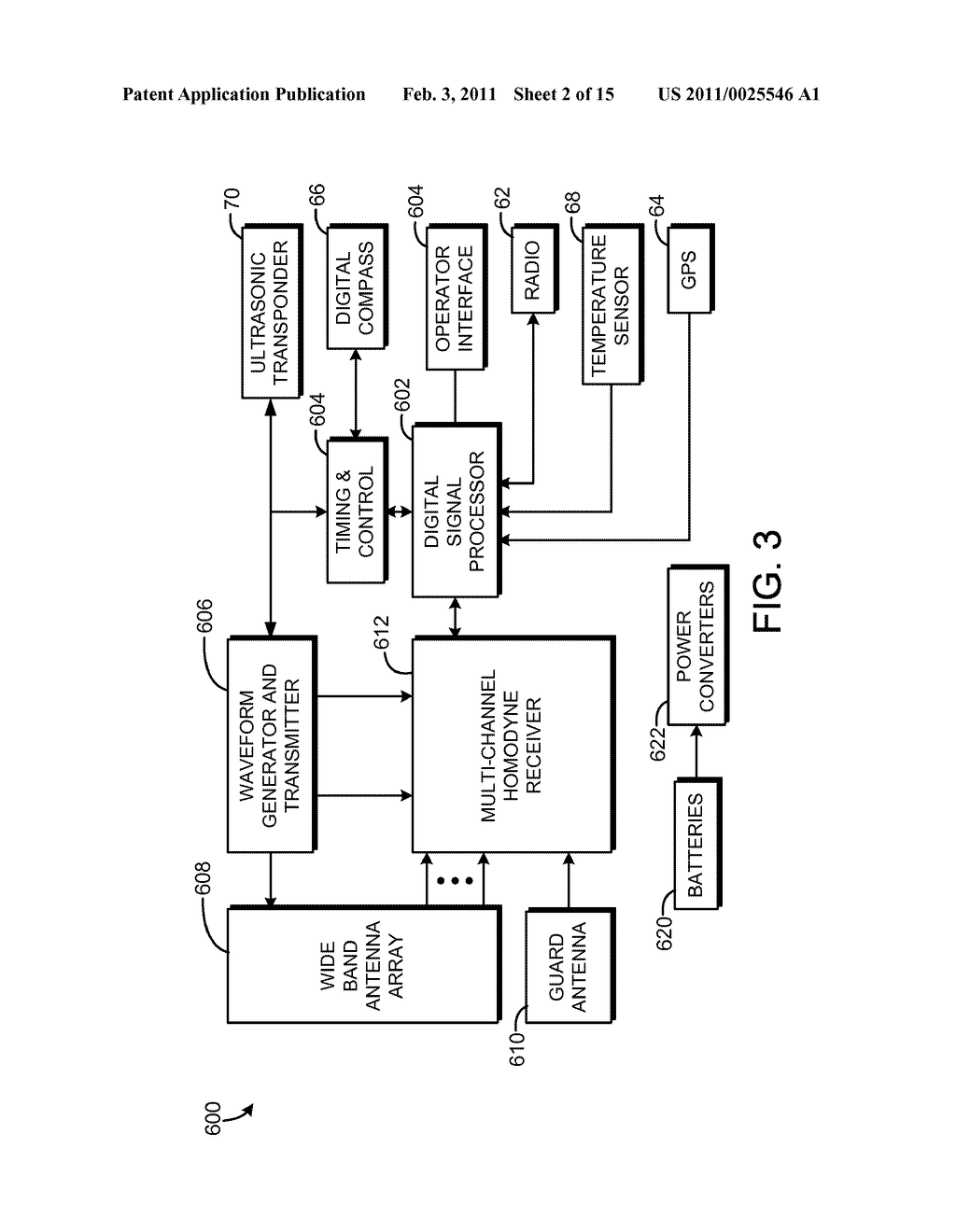 Mobile sense through the wall radar system - diagram, schematic, and image 03