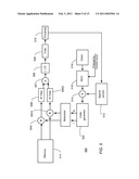 Position Determination Using ATSC-M/H Signals diagram and image