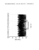 Position Determination Using ATSC-M/H Signals diagram and image