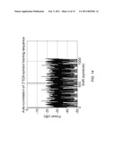 Position Determination Using ATSC-M/H Signals diagram and image