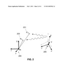 Tightly Coupled UWB/IMU Pose Estimation System and Method diagram and image