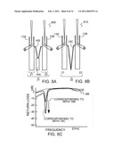 ANTENNA AND COMMUNICATION DEVICE INCLUDING THE SAME diagram and image