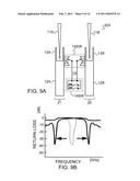 ANTENNA AND COMMUNICATION DEVICE INCLUDING THE SAME diagram and image