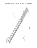 MULTI-BAND MICROSTRIP MEANDER-LINE ANTENNA diagram and image