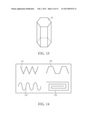 MULTI-BAND MICROSTRIP MEANDER-LINE ANTENNA diagram and image