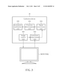 Calibration Method for Improving Uniformity of Luminosity of Display Device and Related Device diagram and image