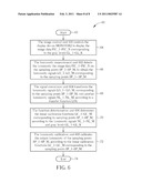 Calibration Method for Improving Uniformity of Luminosity of Display Device and Related Device diagram and image