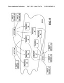 Spatial, Multi-Modal Control Device For Use With Spatial Operating System diagram and image