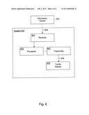 TACTILE DISPLAY CONTROL diagram and image