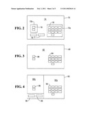 ENCRYPTING TOUCH-SENSITIVE DISPLAY diagram and image