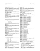 ENCRYPTING TOUCH-SENSITIVE DISPLAY diagram and image