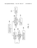 TOUCH APPARATUS AND TOUCH SENSING METHOD THEREOF diagram and image