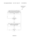 Dynamic Mode Switching for Fast Touch Response diagram and image