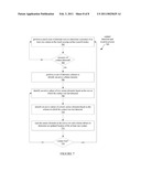 Dynamic Mode Switching for Fast Touch Response diagram and image