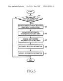 CHARACTER RECOGNITION AND CHARACTER INPUT APPARATUS USING TOUCH SCREEN AND METHOD THEREOF diagram and image