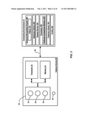 Auto-Generating A Visual Representation diagram and image