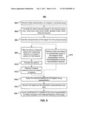 Auto-Generating A Visual Representation diagram and image