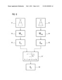 METHOD AND DEVICE FOR DISPLAYING COMPUTED-TOMOGRAPHY EXAMINATION DATA FROM AN EXAMINATION OBJECT diagram and image