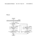 Multi-Image Display Apparatus And Image Display Apparatus diagram and image